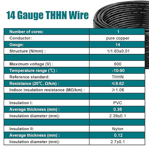 THHN Wire 14 Gauge 200 FT OFC Electrical Wire, 14 AWG Solid Copper Wire Rated