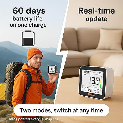 Temtop M10+ Indoor Air Quality Monitor, CO2 Monitor
