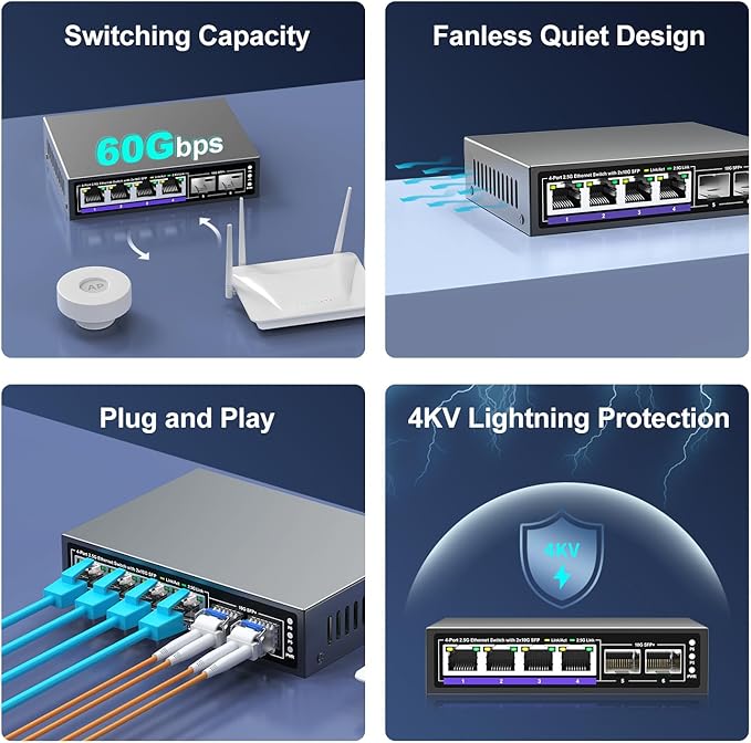 6 Port 2.5G Unmanaged Ethernet Switch, 4 x 2.5G Base-T Ports, 2 x 10G SFP+