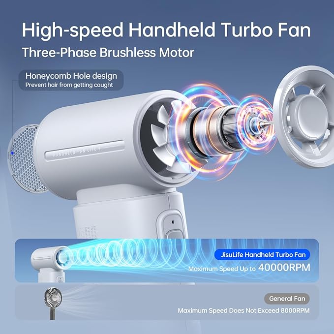 JISULIFE Portable Handheld Fan Life9, Turbo Power High Speed Air, 5 Gear Wind
