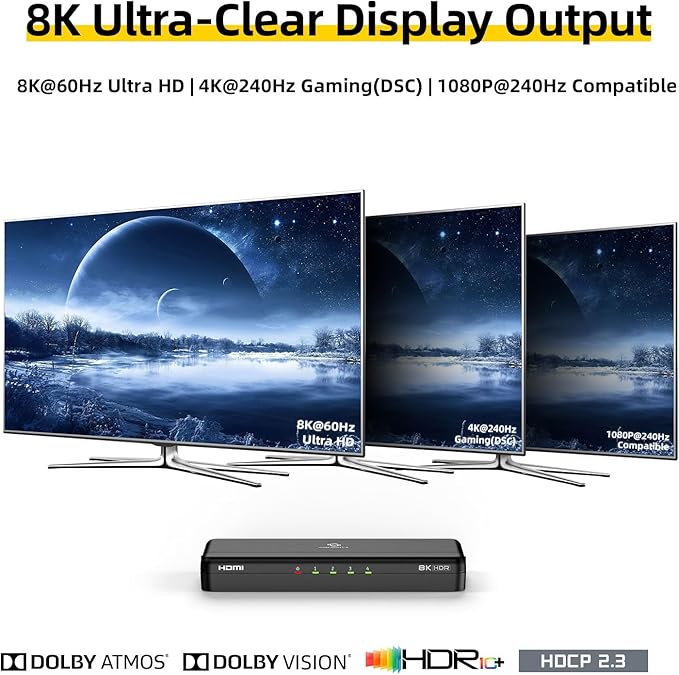 SHERRIVA 8K HDMI Splitter 1 in 4 Out, 1x4 Duplicate/Mirror Screens, HDMI 2.1