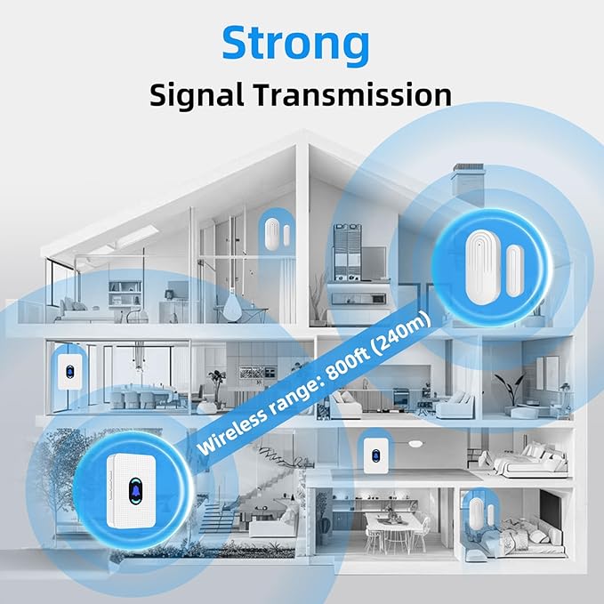 Door Chime, Daytech Wireless Door Sensor Chime When Door Opens, 800ft Range