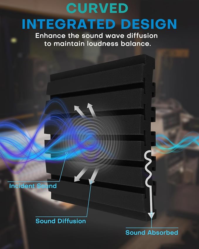 24Packs Curved Sound Proof Foam Panels