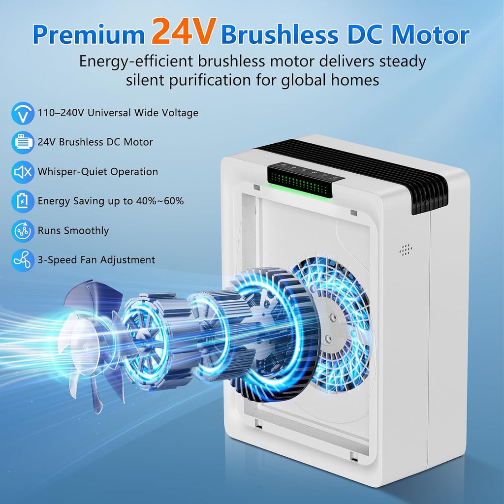 Air Purifier for Home Pets Bedroom Dorm HEPA Air Purifiers Up to 1,292 Ft²