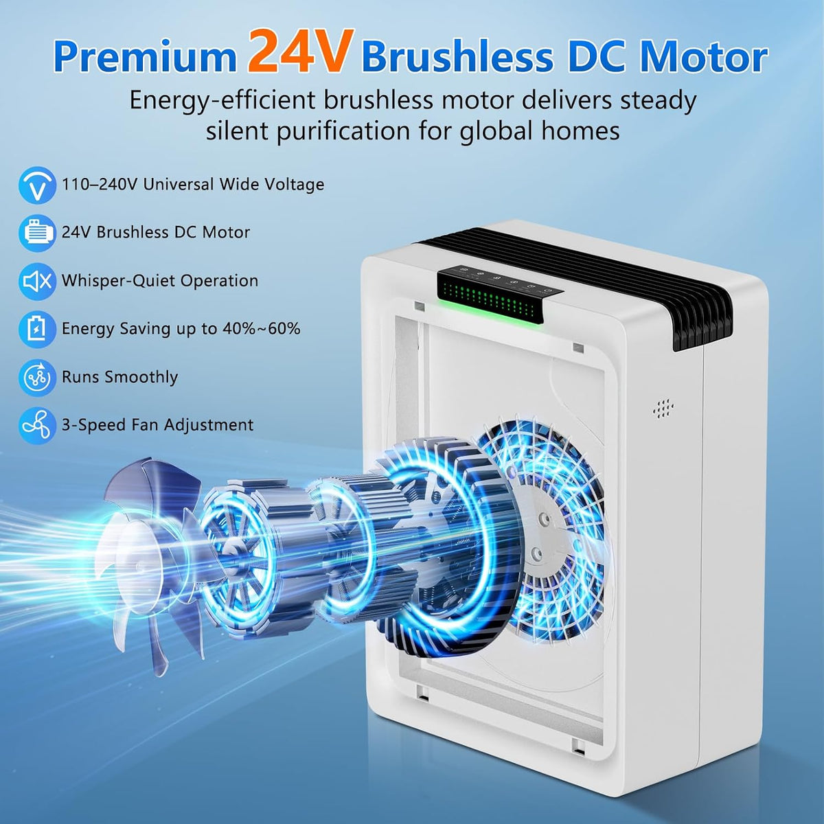 Air Purifier for Home Pets Bedroom Dorm HEPA Air Purifiers Up to 1,292 Ft²