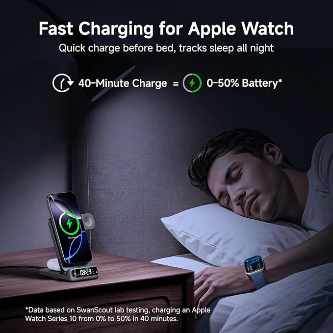 Wireless Charger Stand Compatible