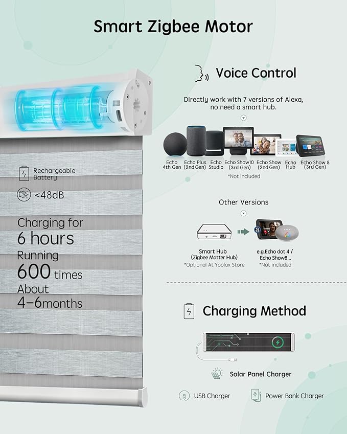 Yoolax Motorized Blinds with Remote, Electric Zebra Blinds