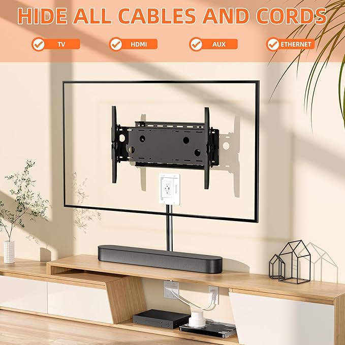 in Wall Cable Management Kit