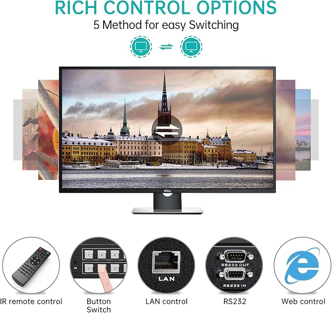 MT-VIKI 16X16 4K HDMI Matrix Switch Support Web GUI & 3.5mm Stereo Audio