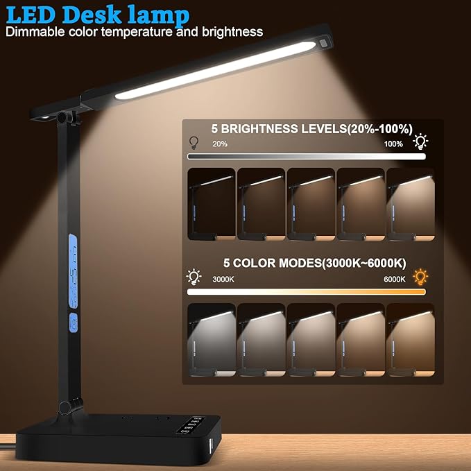 snsok Smart Desk Lamp with Dual USB Charging & 2 AC Outlets, Digital Clock