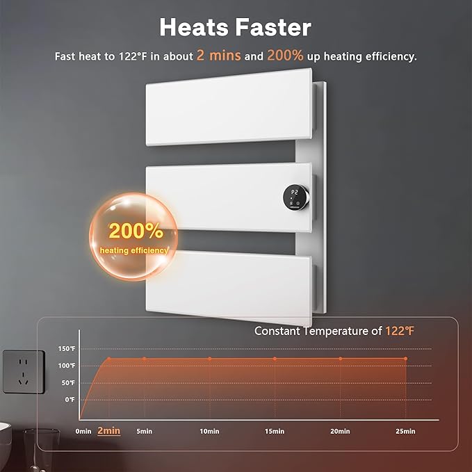 K&KALONZO Electric Towel Warmer, 18.35" W x 22.8" H Wall-Mounted Towel Heater