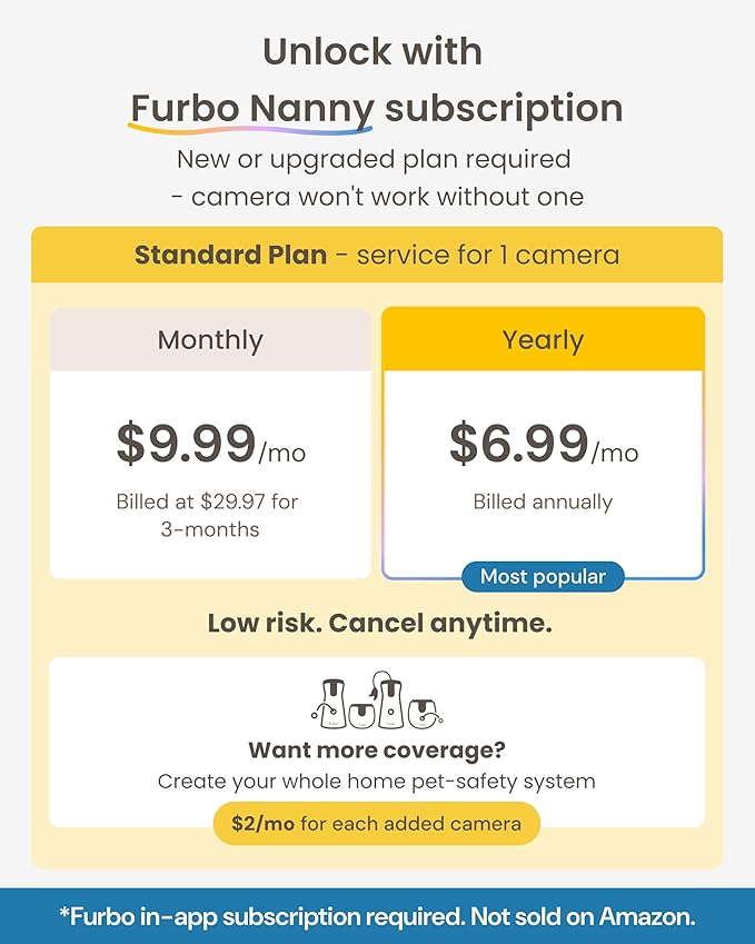 Furbo: Pet Safety Alerts, Dog & Cat Cameras
