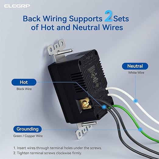 ELEGRP USB Outlets, 20 Amp Wall Outlet (6 Pack)