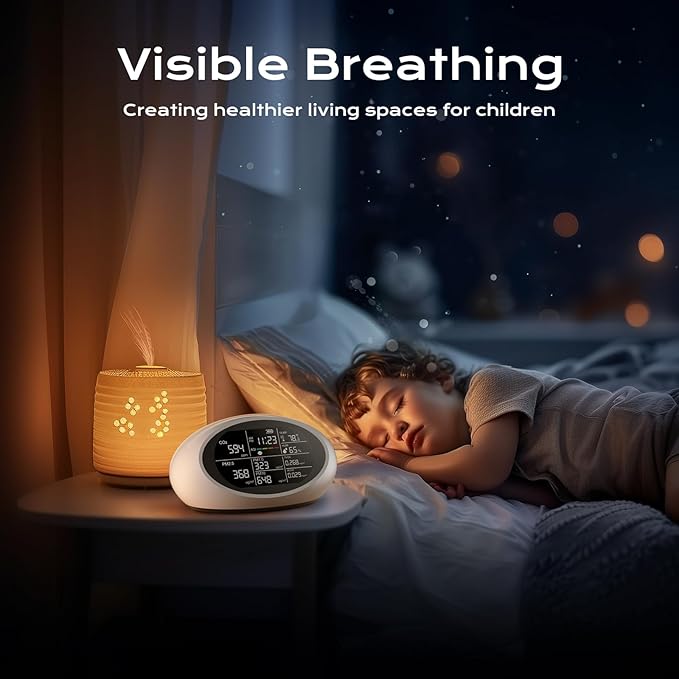 18 in 1 Air Quality Monitor Indoor, Portable CO2 Detector