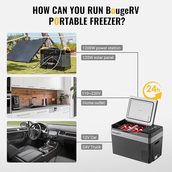 BougeRV 12 Volt Refrigerator 12V Car Fridge 30 Quart Portable Freezer