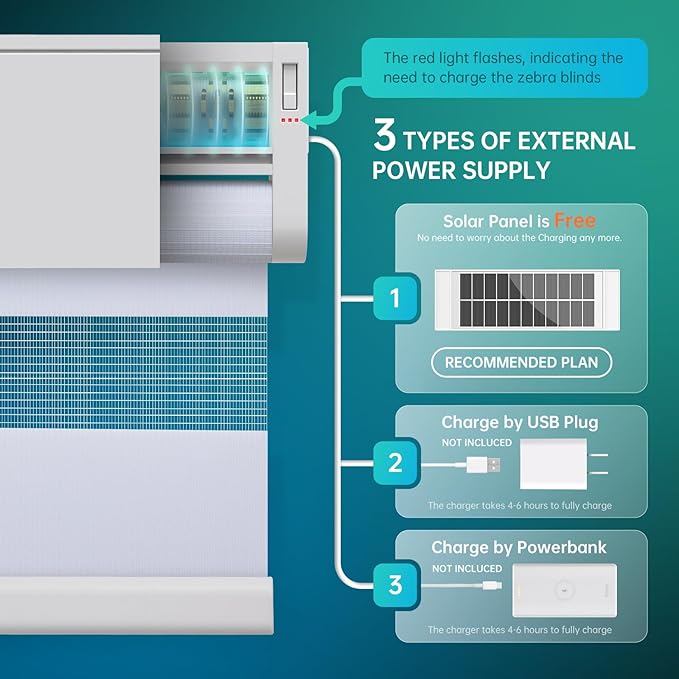 DENFOON Motorized Zebra Blinds, Solar Powered Dual Layer Automatic Shades