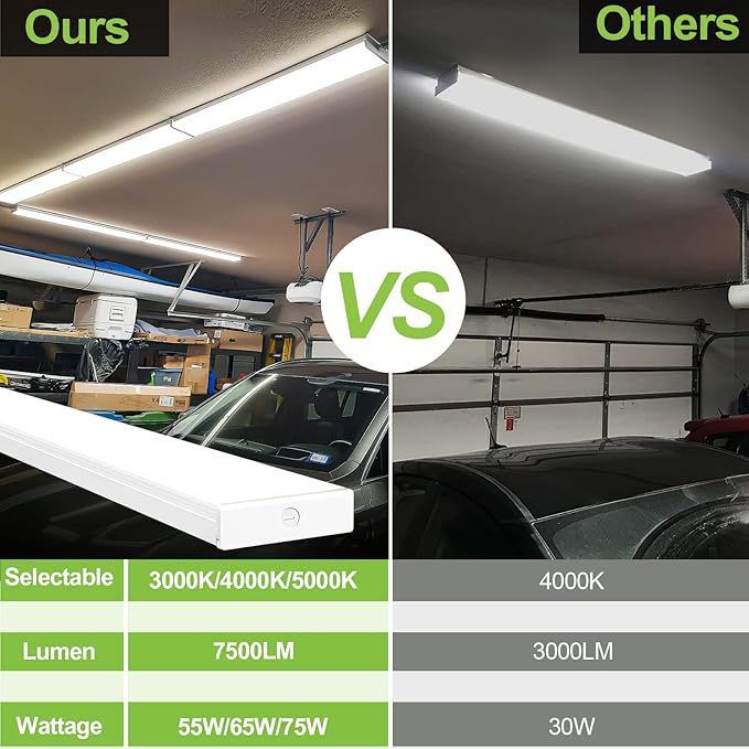 hykolity 4FT LED Wraparound Light
