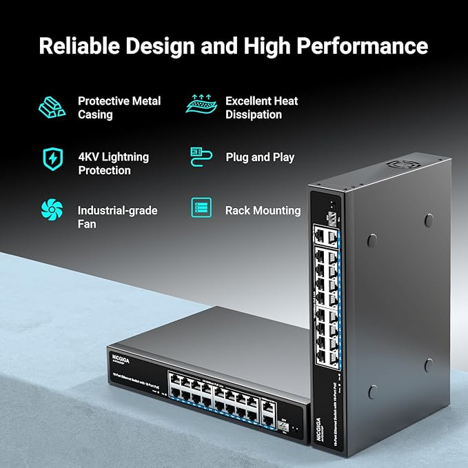 16 Port PoE Switch Unmanaged, 16 Port PoE+@250W, 2 Gigabit Uplink Ports