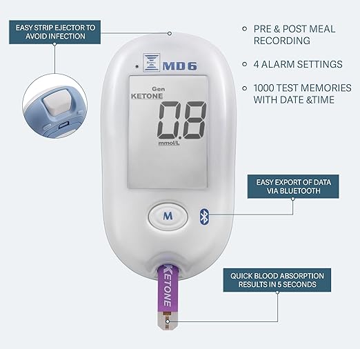 Bruno MD6 Blood Ketone & Glucose Monitoring System | Track Your Ketones &
