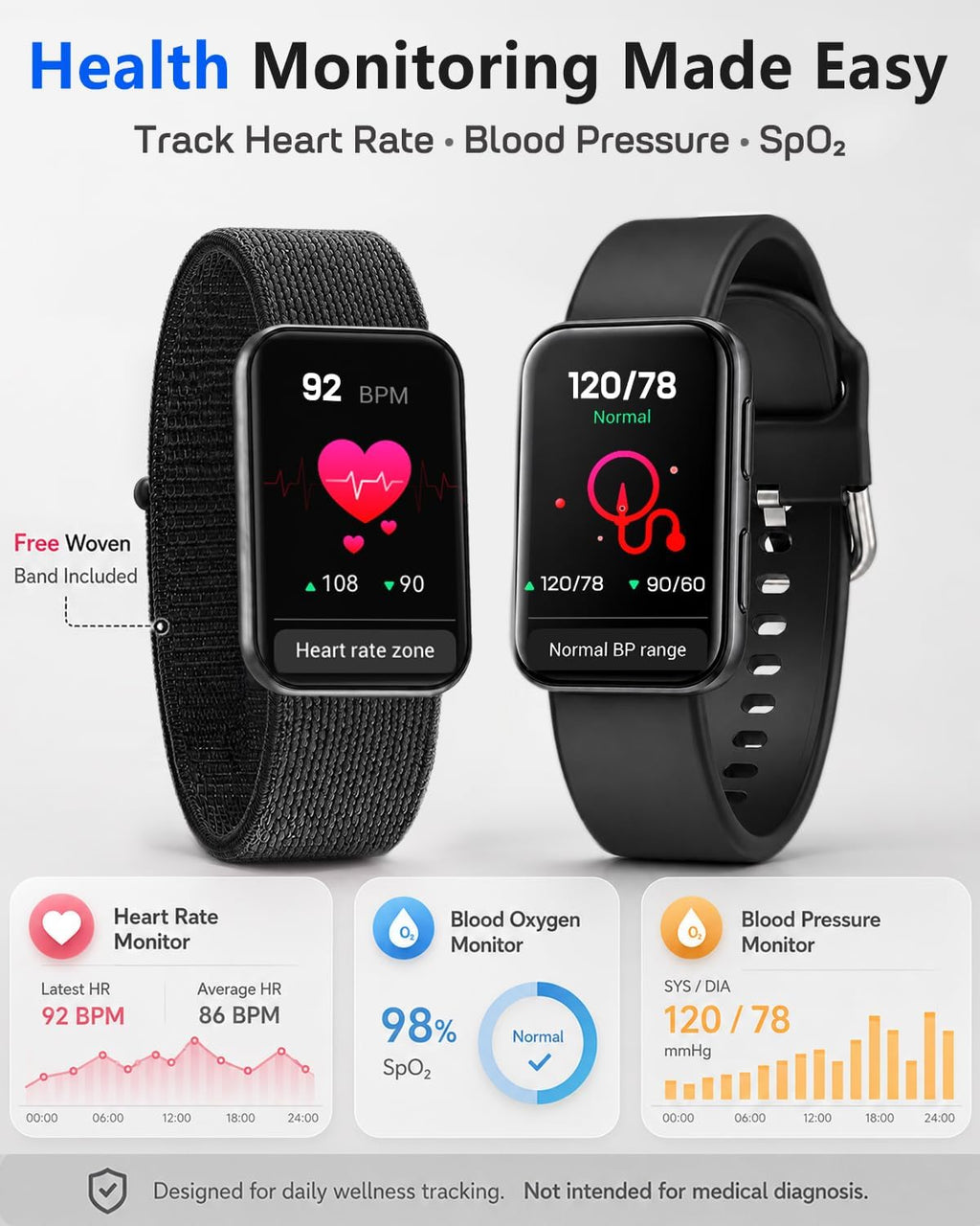 morepro fitness tracker for women men, heart rate, close-up detail