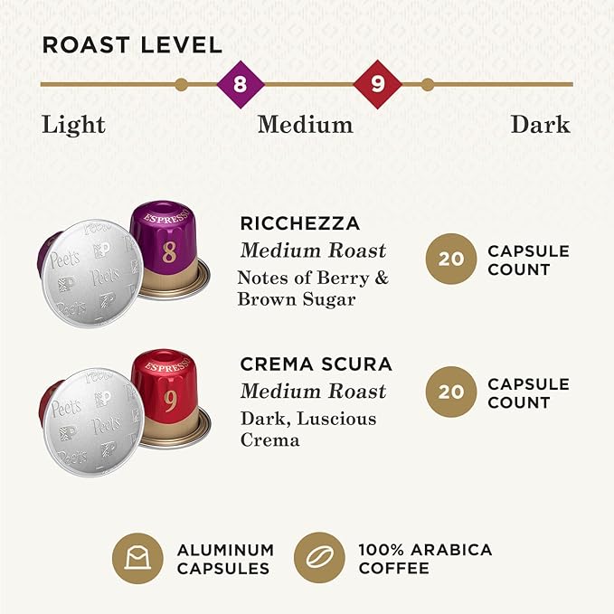 Peet's Coffee, Medium Roast Espresso Capsules Variety Pack, Compatible (40CT)