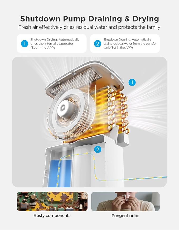 GoveeLife Dehumidifier for Home 4, 500 Sq. Ft. 50 to 137 Pint