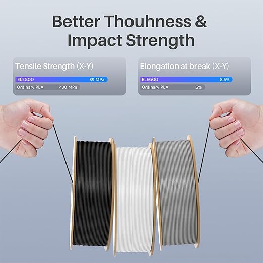 ELEGOO Rapid PLA Plus Filament 1.75mm White 4KG, PLA+ 3D Printer Filament