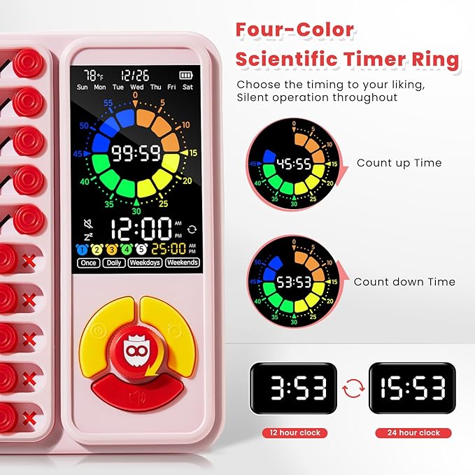 ADHD Tool for Kids, 5-in-1 Visual Timer