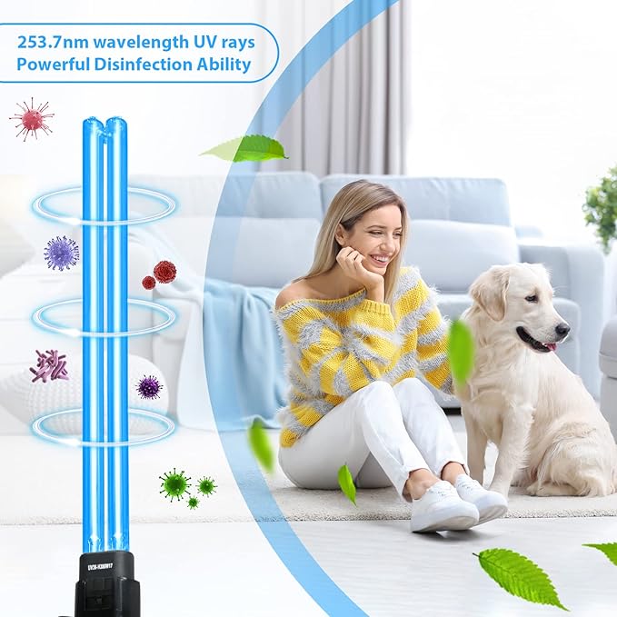 COOSPIDER 36W HVAC UV Light Sanitizer, Air Purifier
