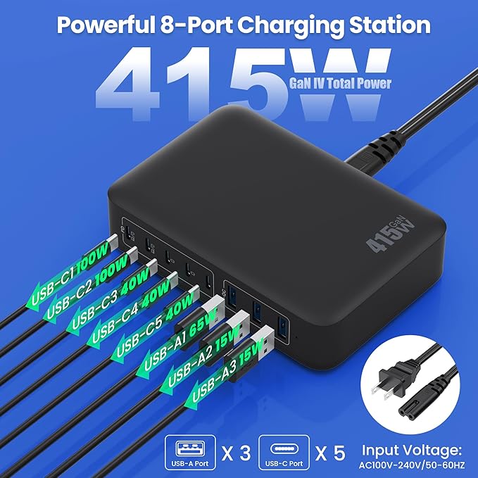 USB C Charger 415W USB C Charger Block, 8-Ports GaN IV Fast Charging Station Hub