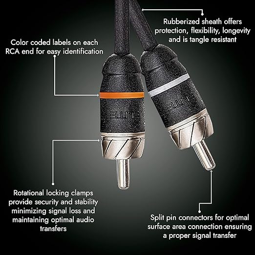 Elite Audio Premium Series 20ft. 2-Channel Car Audio RCA Cable – Double Shielded