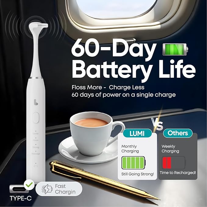 Lumi Electric Flosser | 2 in 1 Electric Flosser