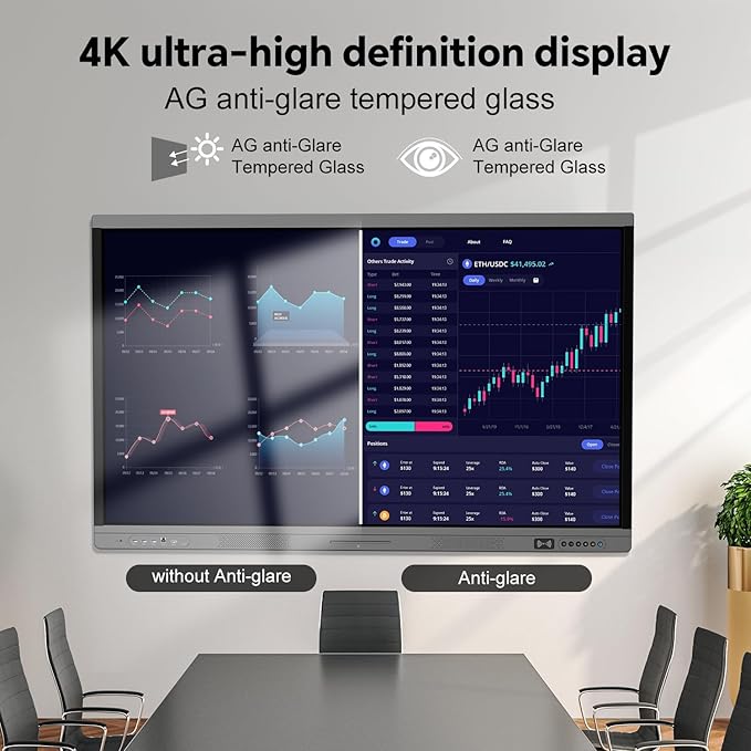 55" Smart Board, 4K Digital Whiteboard