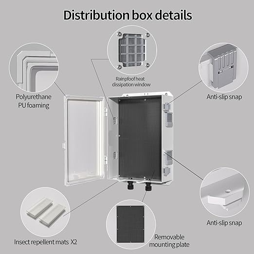 Namunanee Outdoor Electrical Junction Box, ABS Water Resistant Enclosure
