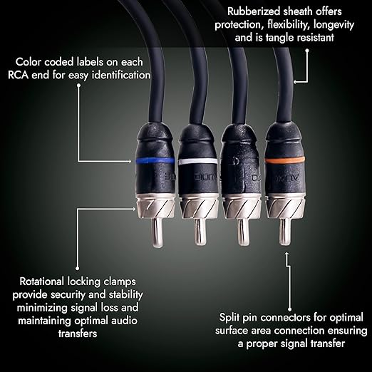 Elite Audio Premium Series 20ft. 4-Channel Car Audio RCA Cable – Double Shielded