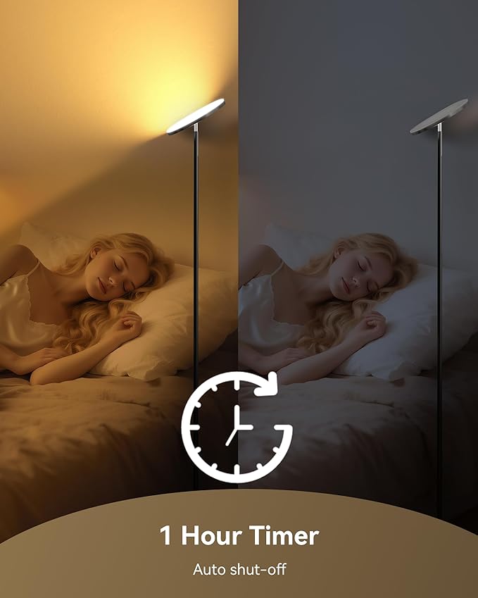 JOOFO LED Floor Lamp – Super Bright Torchiere