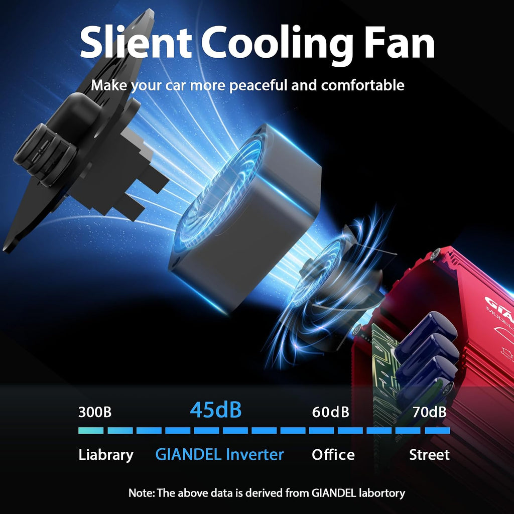 300 Watt Pure Sine Wave Car Power Inverter, PD30W USB-C and QC 3.0 Fast Charger Car Converter Adapter for Smartphones Laptops Tablets Starlink