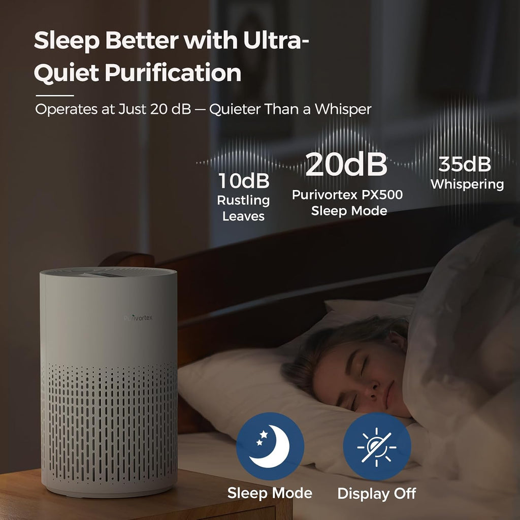 Purivortex Air Purifiers for Home, Covers Up to 880 Sq Ft, PX500 White
