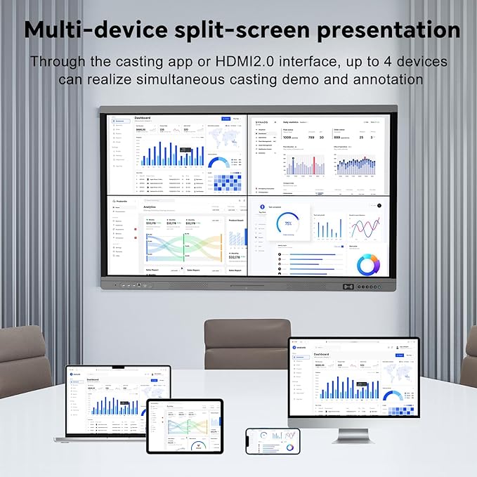 55" Smart Board, 4K Digital Whiteboard