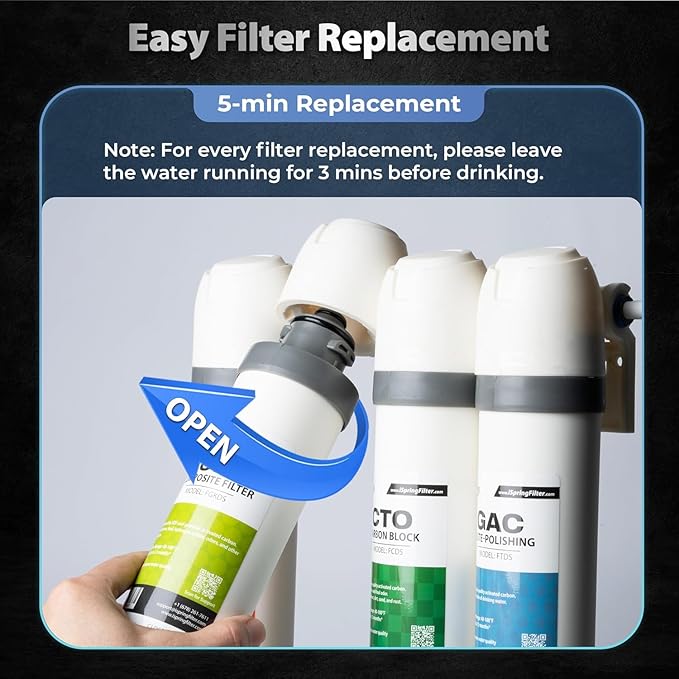 iSpring F5DS-PB Full Filter Replacement Set