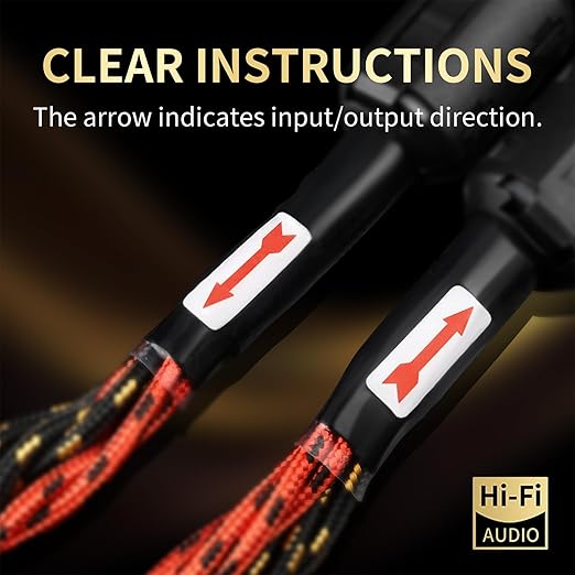 12 AWG 2Pack Audiophile Speaker Cable – Speaker Wire