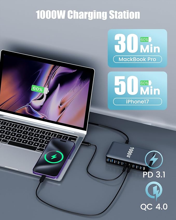 1000W USB C Charger Block, 10-Port USB C Charging Station GaN IV Travel