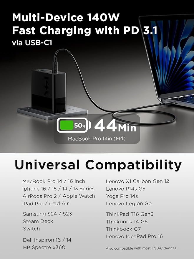 Lenovo 140W USB C Charger, GaN Power Adapter