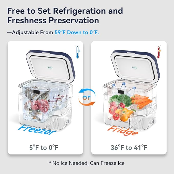 Car Refrigerator Portable Car Fridge 12V Refrigerator 23 Quart Freezer