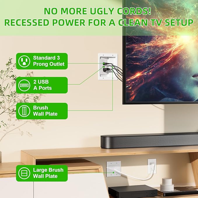 in Wall Cable Management Kit