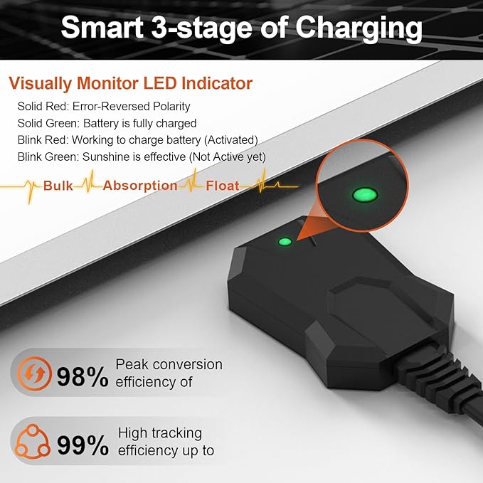 SUNER POWER 30W 12V Solar Battery Charger Maintainer, Built-in Smart MPPT
