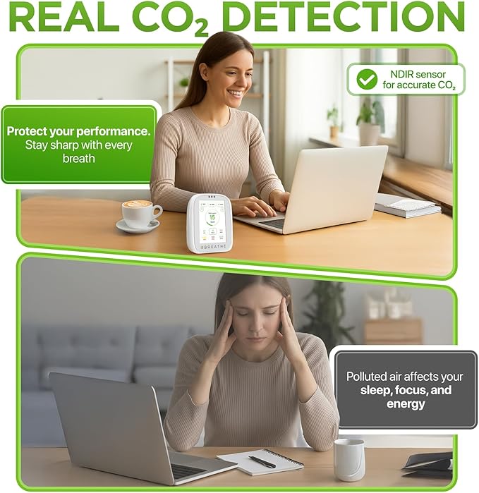 BREATHE Airmonitor Plus: Smart Air Quality Monitor Indoor