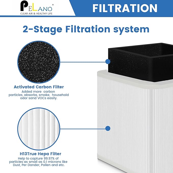 211+ Replacement Filter Compatible (2 Pack)
