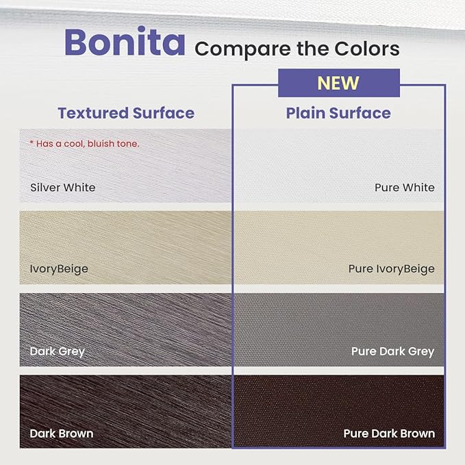 FOIRESOFT Standard Blackout Zebra Roller Blinds Dual Layer Privacy Shade