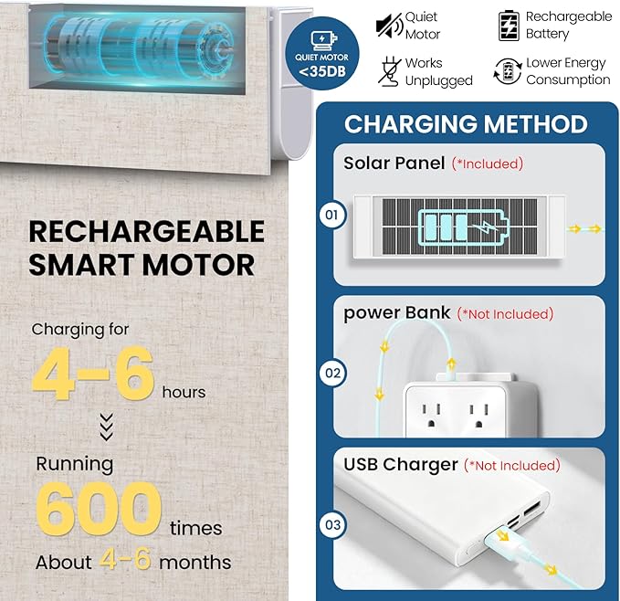 No Drill Motorized Blinds with Remote, Cordless Smart Electric Roller Shades